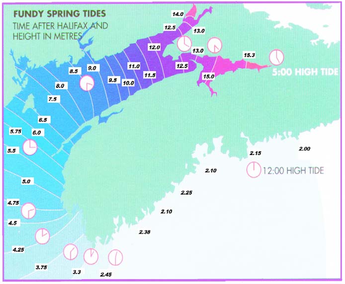 Tide Chart Truro Nova Scotia